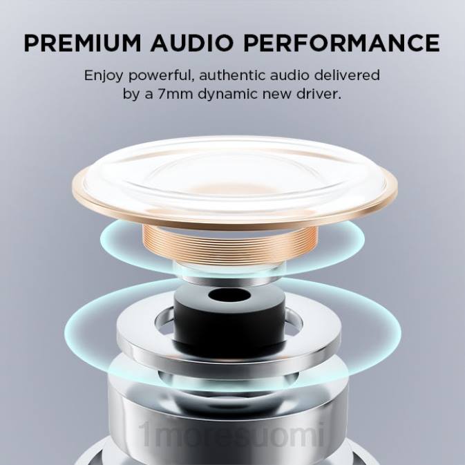 1MORE comfobuds mini todella langattomat melua vaimentavat kuulokkeet PN6010 kuulokkeet kiille valkoinen