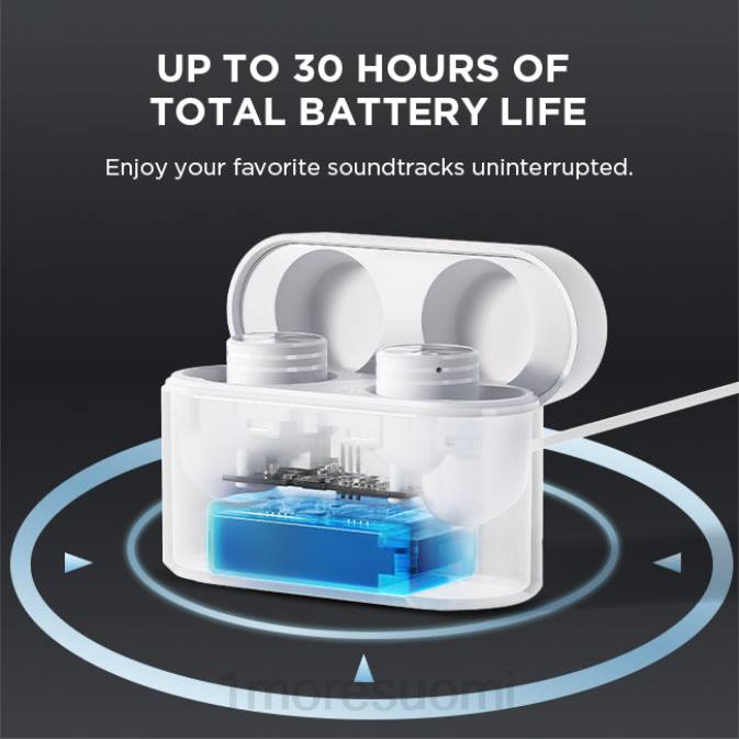 1MORE pistonbuds pro aidot langattomat aktiiviset melua vaimentavat kuulokkeet PN6015 kuulokkeet musta